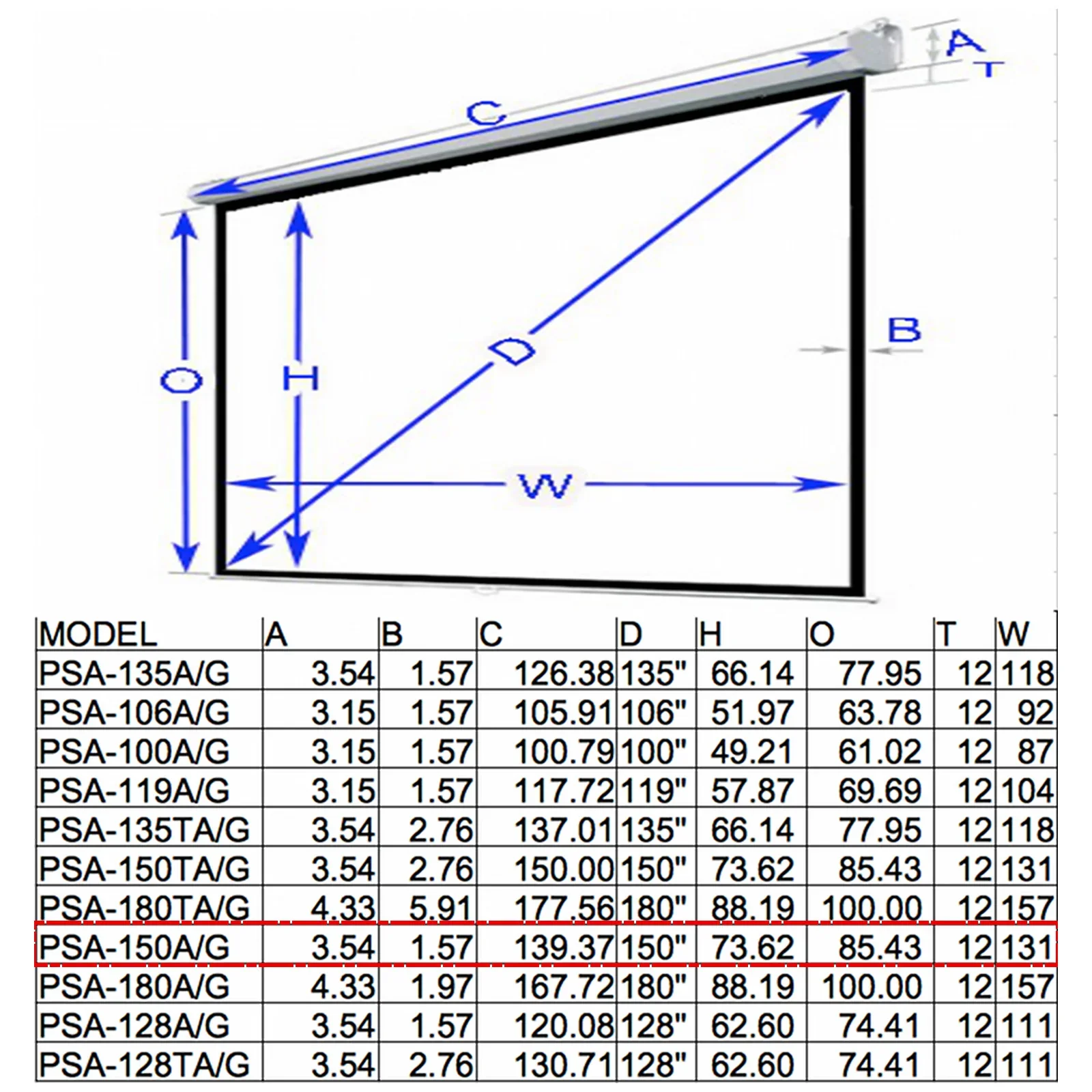 Antra PSA-150AG - Toile de projection 150'' motorisée constraste élevé - Image 4