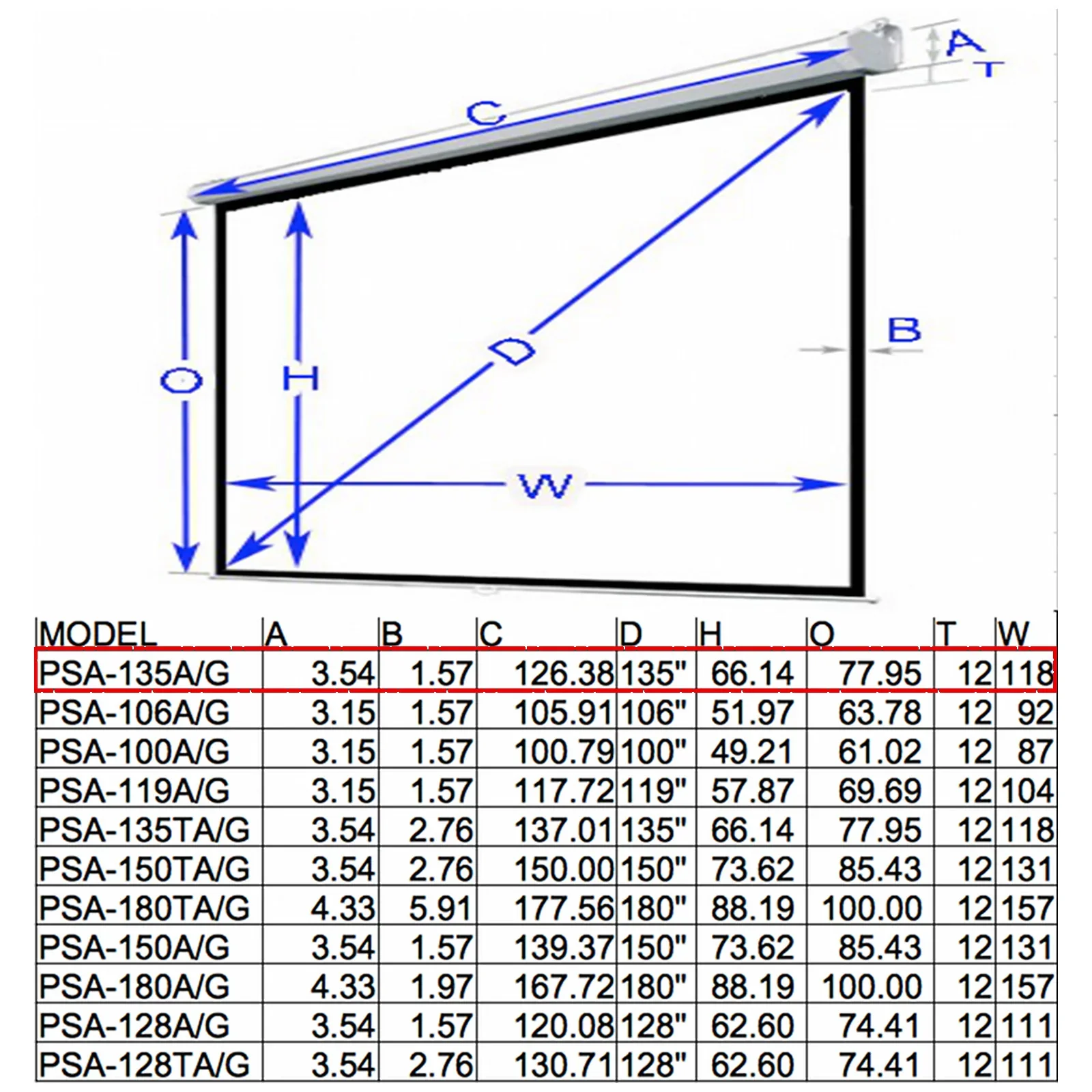 Antra PSA-135AG - Toile de projection 135'' motorisée constraste élevé - Image 5