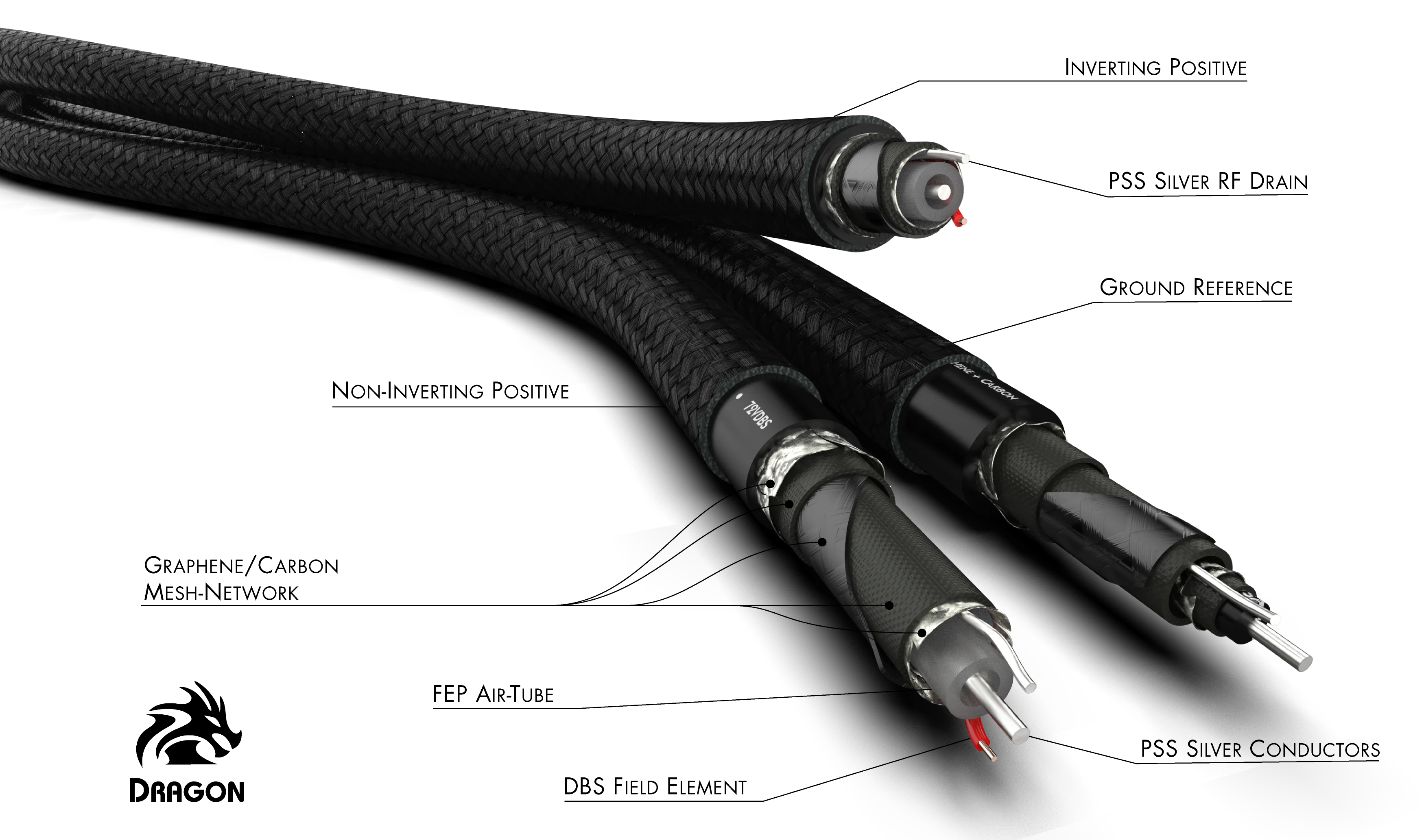 Audioquest Dragon - Câble audio d'interconnexions analogiques XLR - Image 17