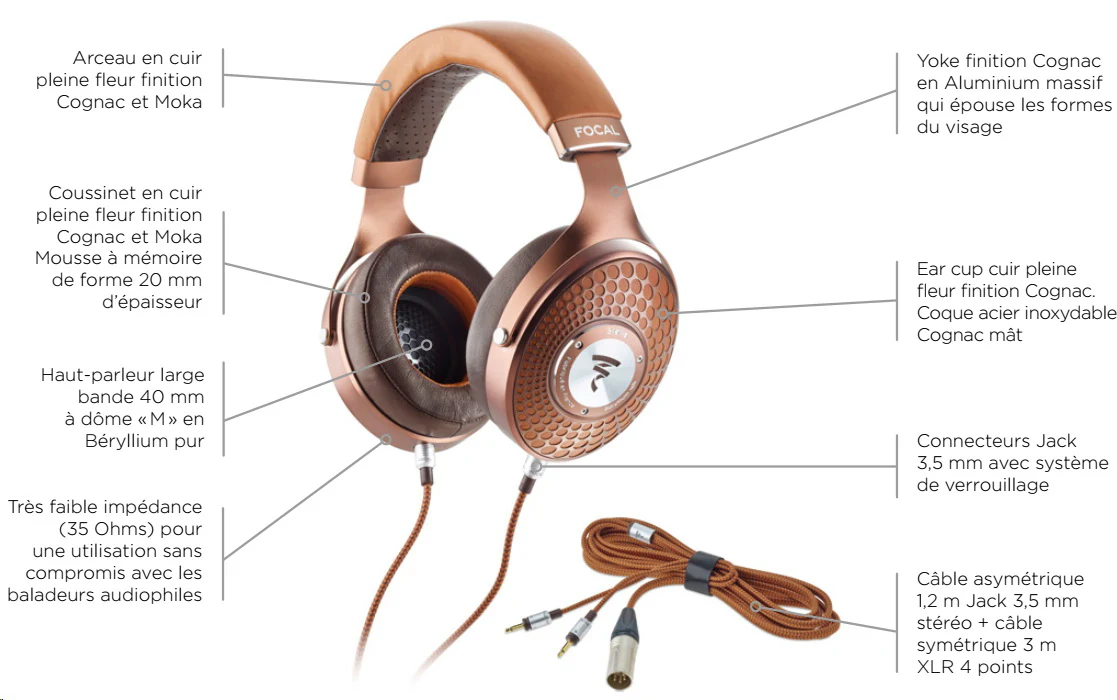 Focal STELLIA - Casques d'écoute avec fils très haut de gamme - Image 11