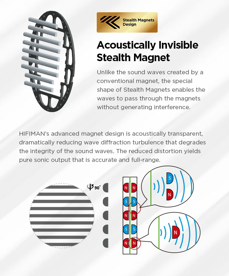 HIFIMAN Edition XS - Casques d'écoute haute fidélité ouvert avec fils - Image 8
