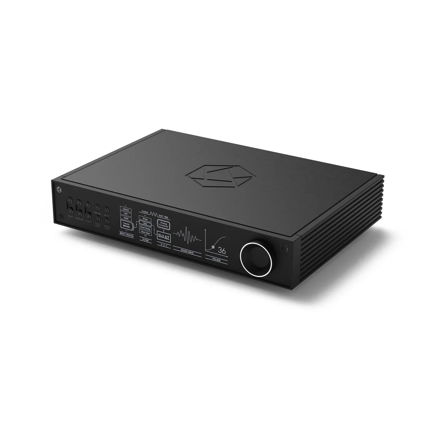 HiFi Rose RD160 – DAC audio haute fidélité de référence - Image 6