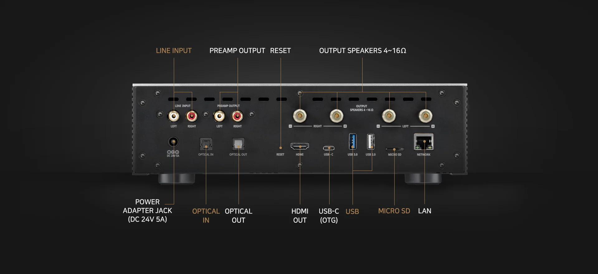 HiFi Rose RS201E - Amplificateur stéréo intégré 50W/C, Lecteur réseau - Image 4