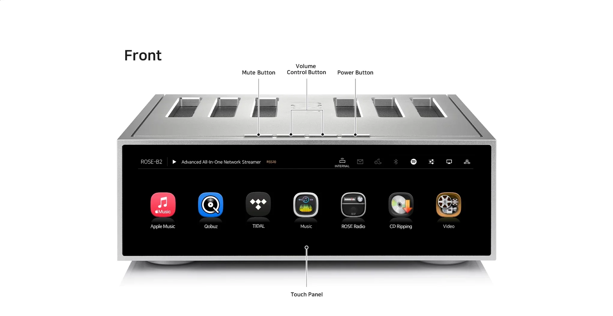 HiFi Rose RS520 - Amplificateur réseau intégré 250W/C, Lecteur Réseau et DAC - Image 5