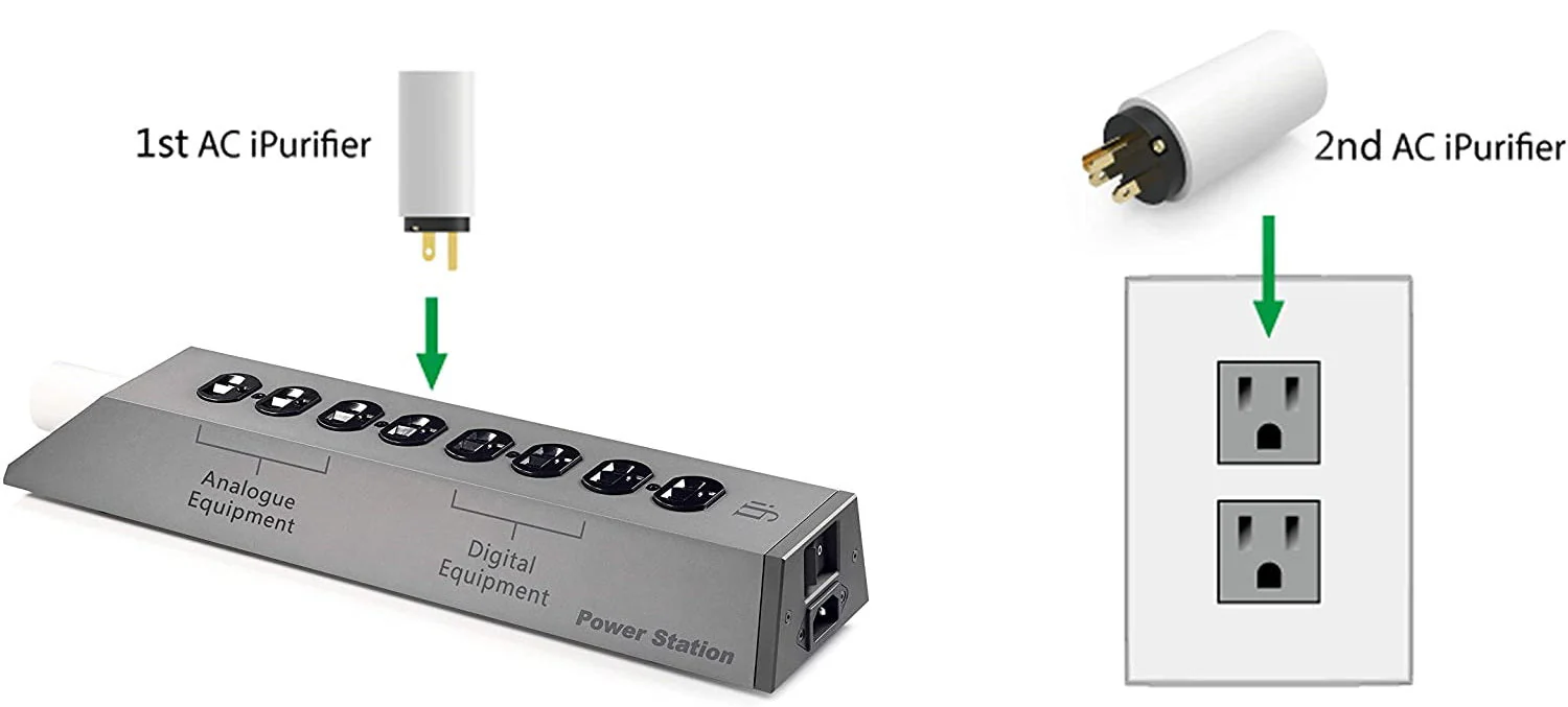 iFi Audio AC Purifier - Conditionneur de courant (vendue à l'unité) - Image 12
