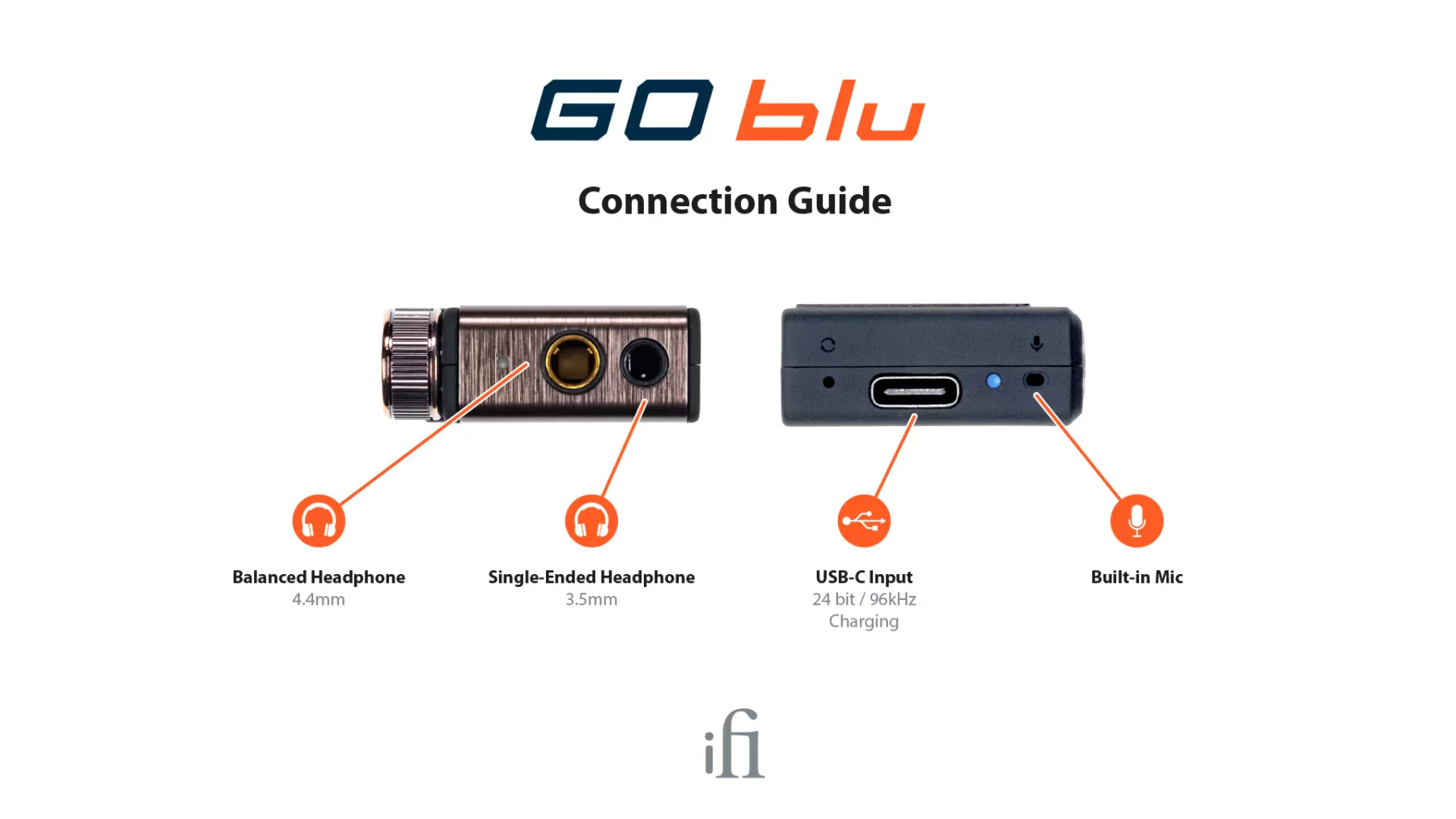 iFi Audio Goblu - DAC Portatif Bluetooth miniature ultra léger 26 grammes autonomie 10h - Image 9