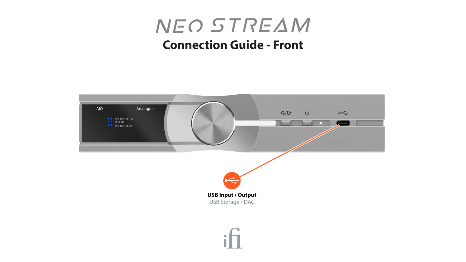 iFi Audio NeoStream - Lecteur réseau avec DAC Hi-Res à 4 canaux - Image 10