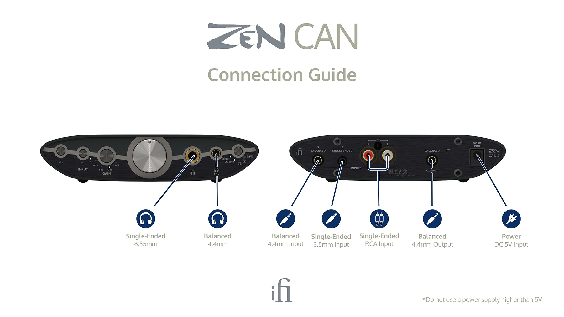 iFi Audio ZENCAN V3 - Amplificateur de casques d'écoute avec XBass - Image 7
