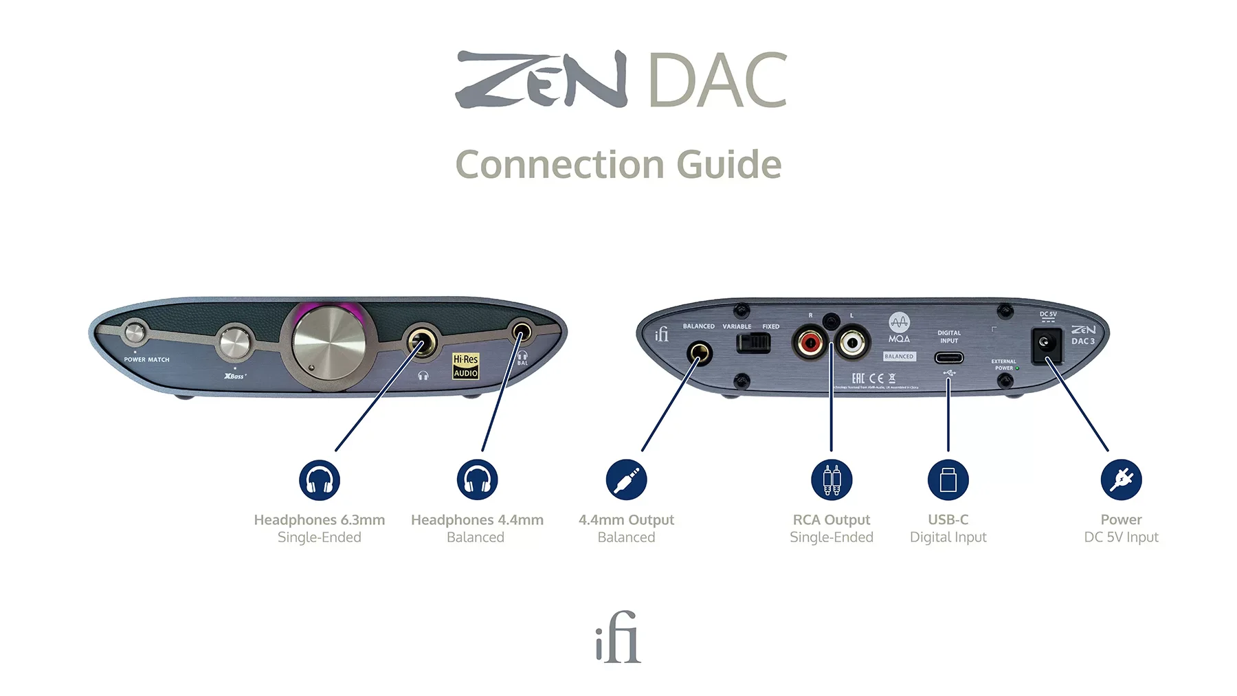 iFi Audio ZEN DAC V3 - Amplificateur de casques d'écoute avec DAC - Image 7