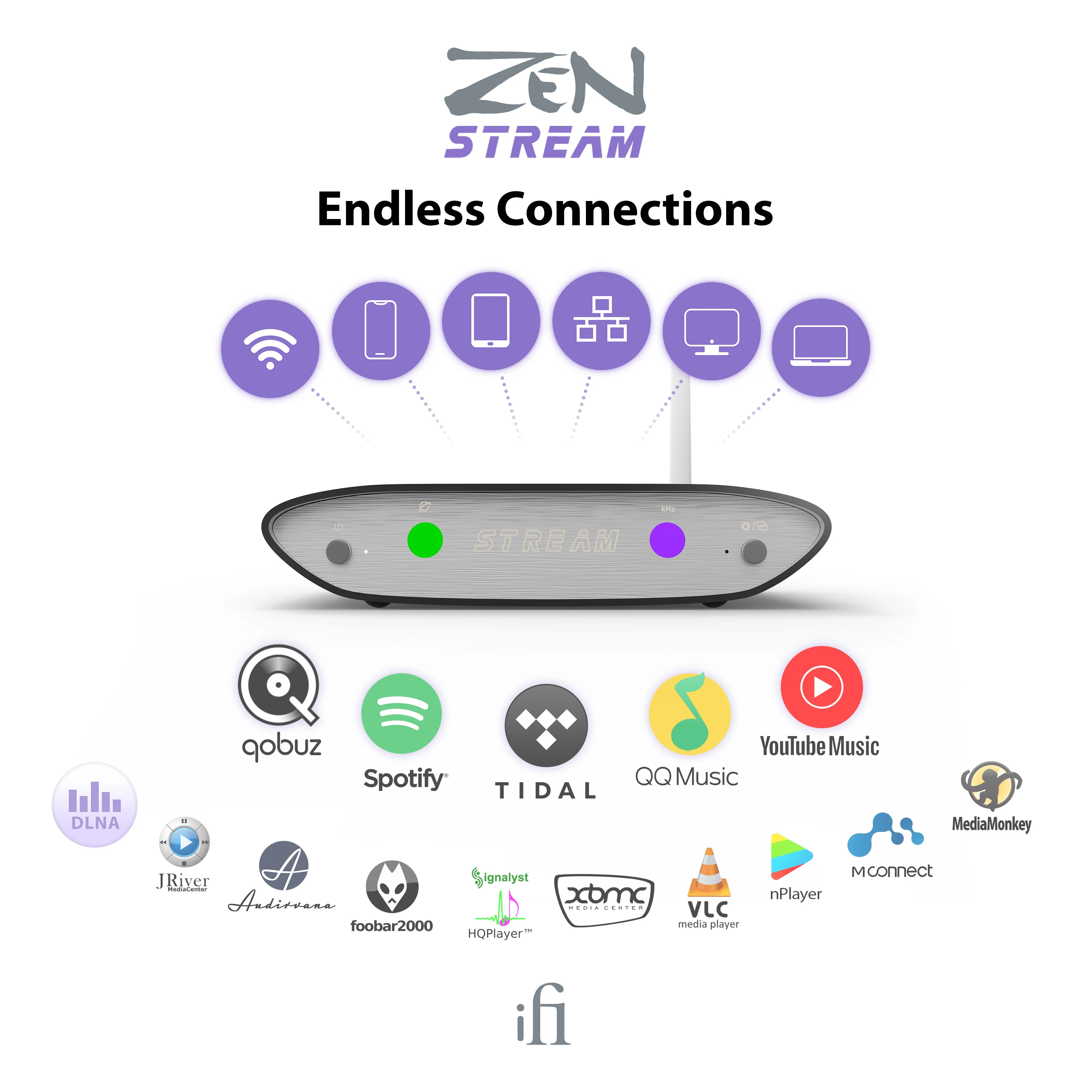 iFi Audio ZEN Stream - Lecteur réseau transport ultra compact - Image 5