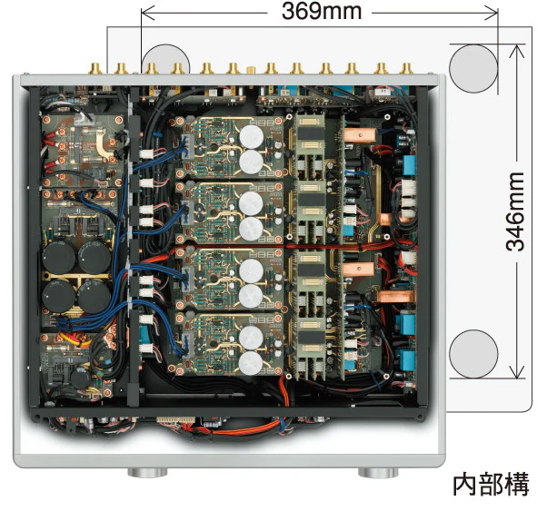 Luxman C-900u - Préamplificateur stéréo (Occasion) - Image 3