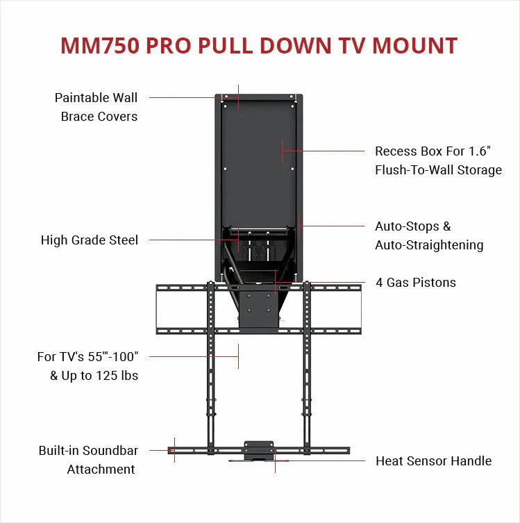 MantelMount MM750 Pro - Support articulé pour téléviseur de 50'' à 100'' - Image 2