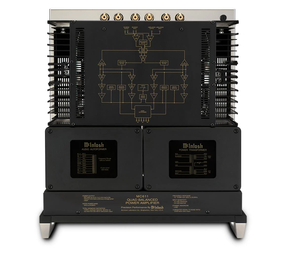 McIntosh MC611 - Ampli de puissance mono 600W - Image 9