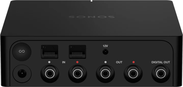 Sonos Port - Composant de diffusion en continu polyvalent - Image 4