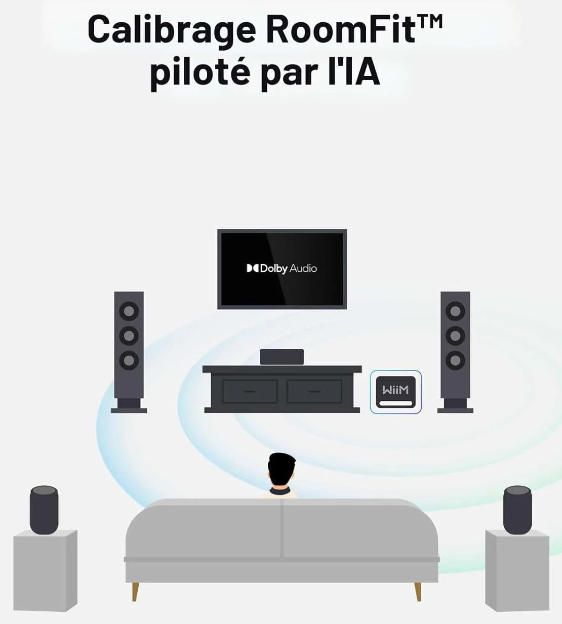 WiiM Sub Pro | Caisson de basses 250Watts, haut-parleur de graves 8'' - Image 9